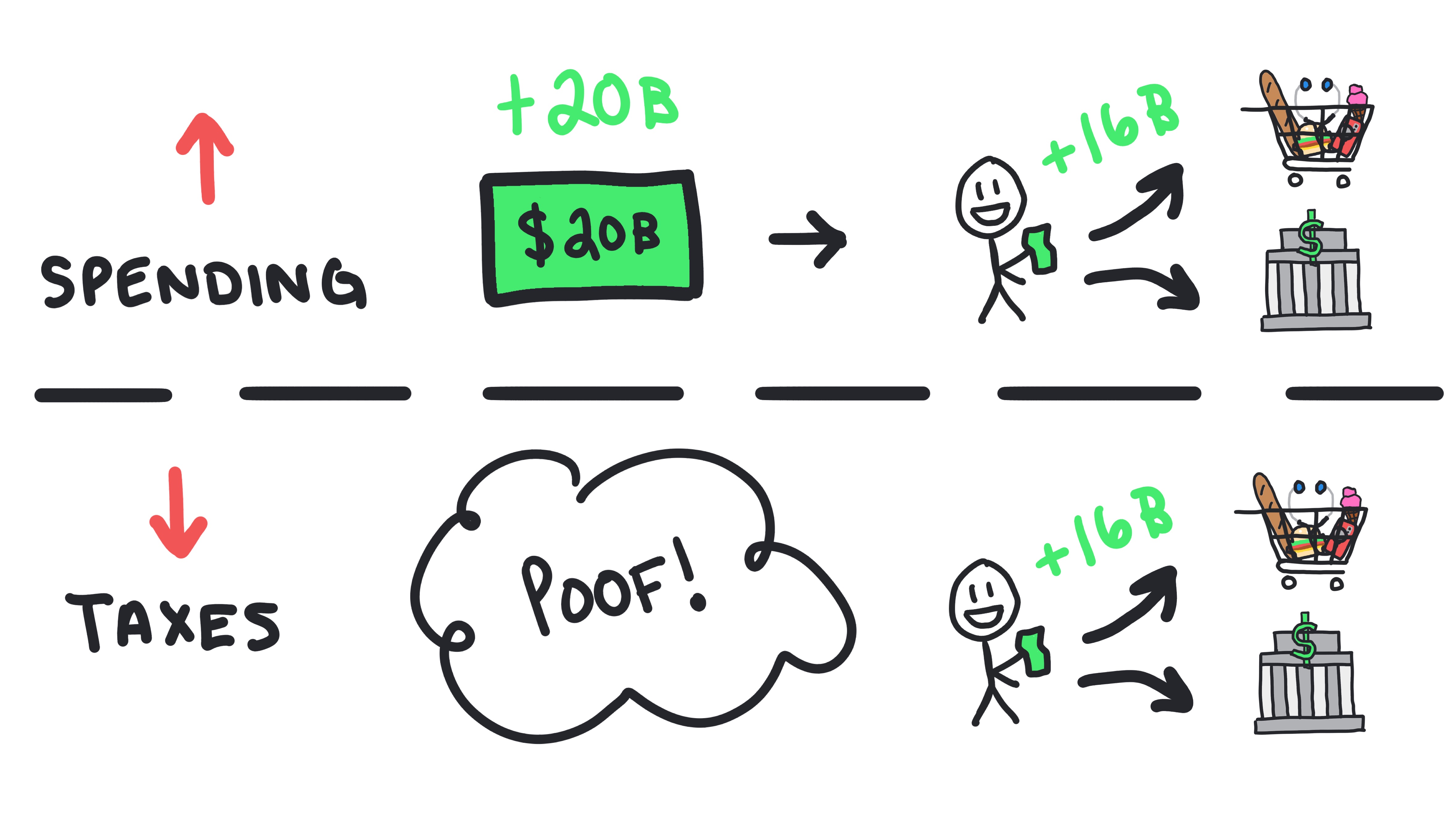 Multipliers 26